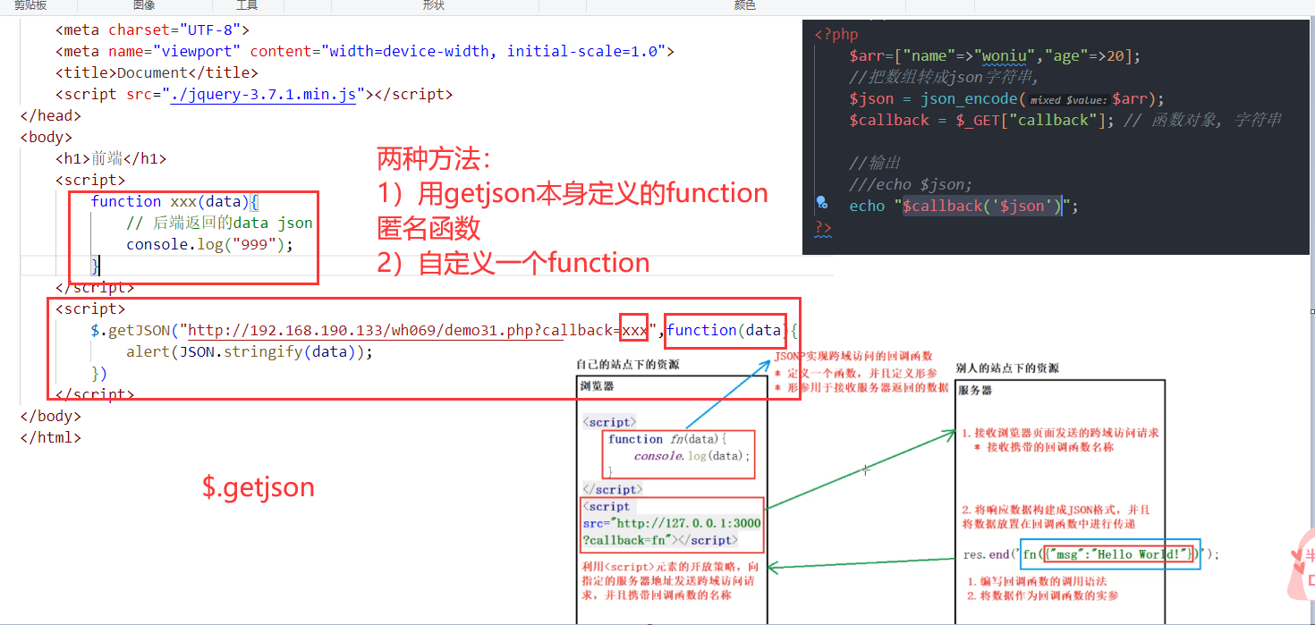 JSONP跨域