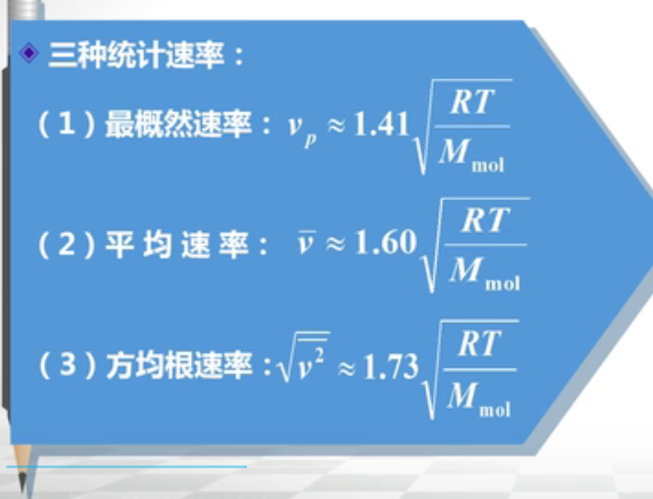 西北工业大学大学物理（I)下2019-2020选填考题解析