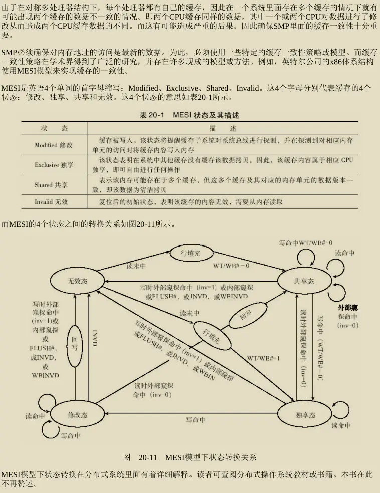 coding的固定搭配图片