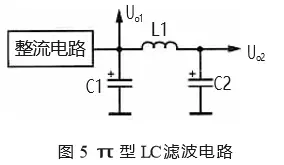 图5：π 型LC滤波电路