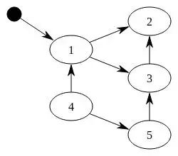 python read 多线程_搞定这套Python爬虫面试题，面试轻轻松松！