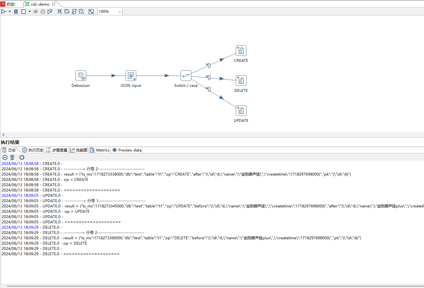 kettle从入门到精通 第六十九课 ETL之kettle kettle cdc mysql，轻松实现增量同步