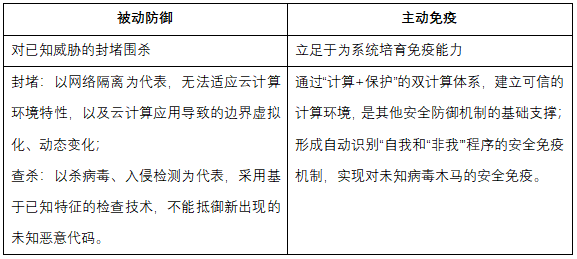 30d63048db031aacf9b48a748156d30c.png