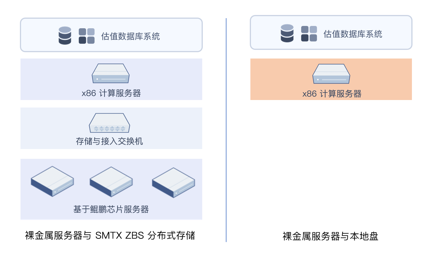 02finance-valuation-test.png