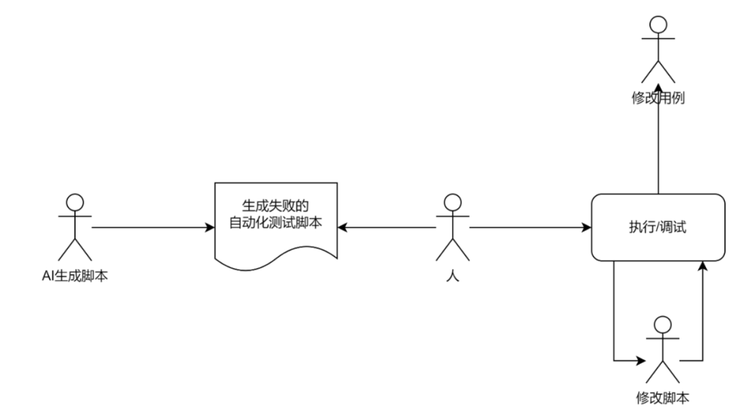 30db32aa227f490f467d2449714bce00.png
