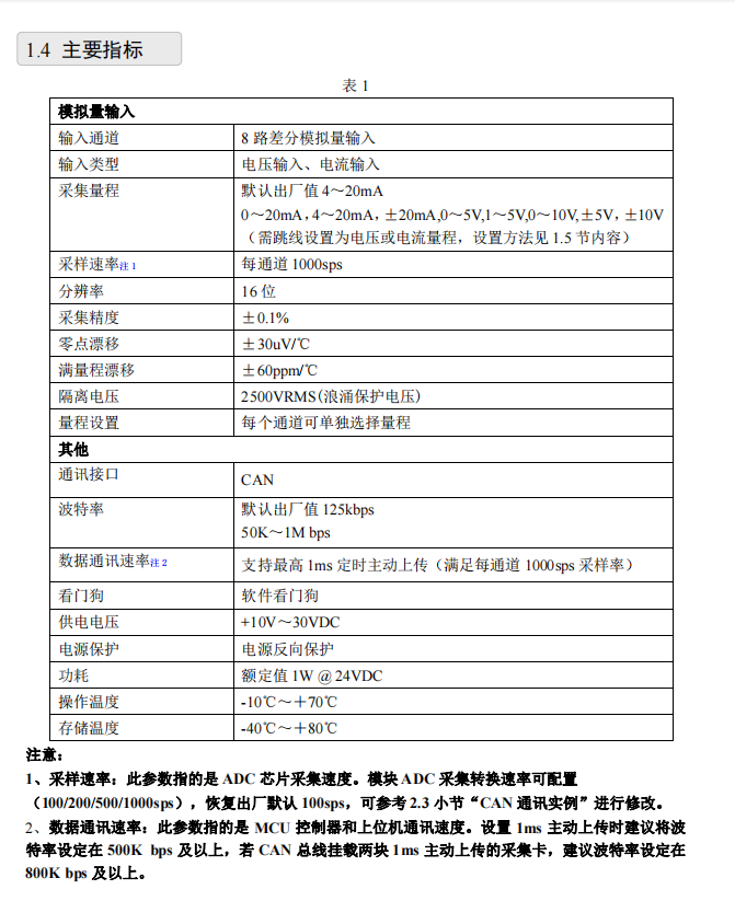 DAM-C3054P 8路差分模拟量采集模块 CAN通讯_485模块_03