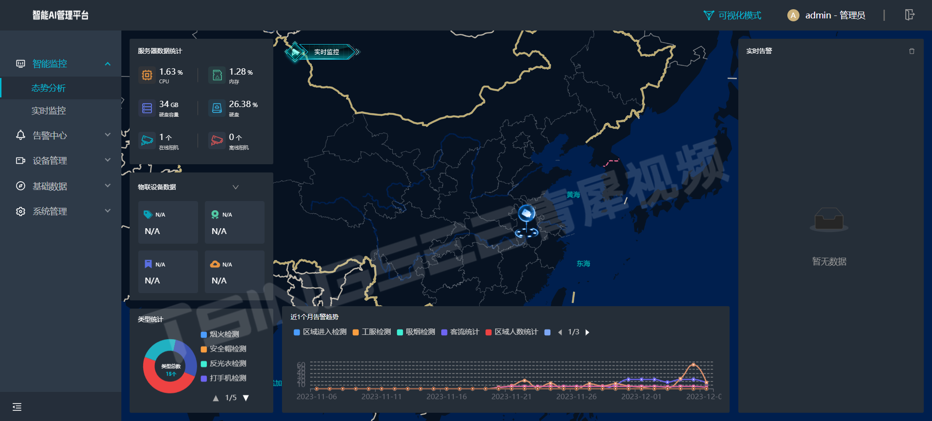 AI智能分析网关V4：抽烟/打电话/玩手机行为AI算法及场景应用