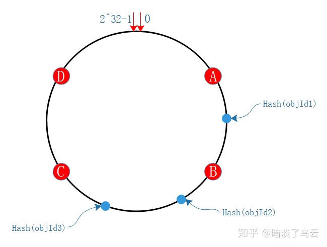 30dce544e1b20688f98d1b0a3677b4f9.png