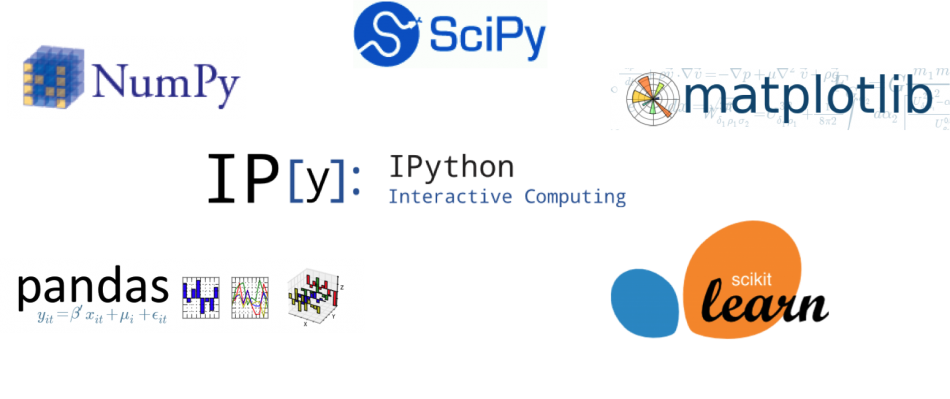 Best Python Machine Learning Libraries 1