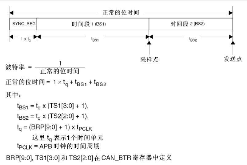 30e5c2b377d1f8f20beedfe554f4eca5.png