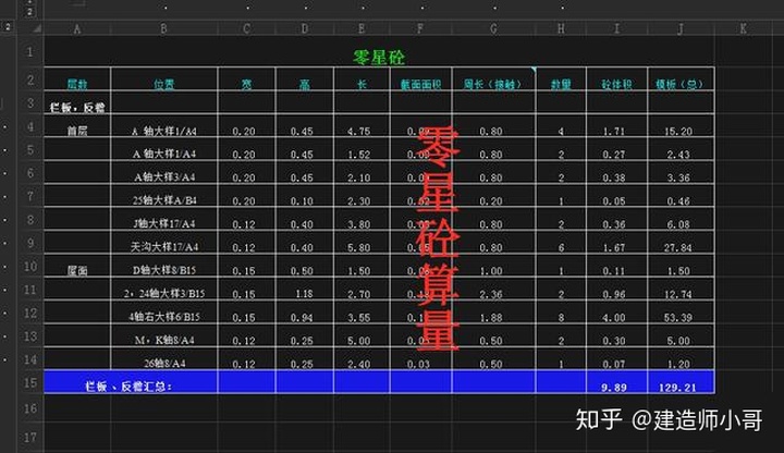 如何快速计算平方数的公式 30e91ce215ab789324593d3e65c960ca.png