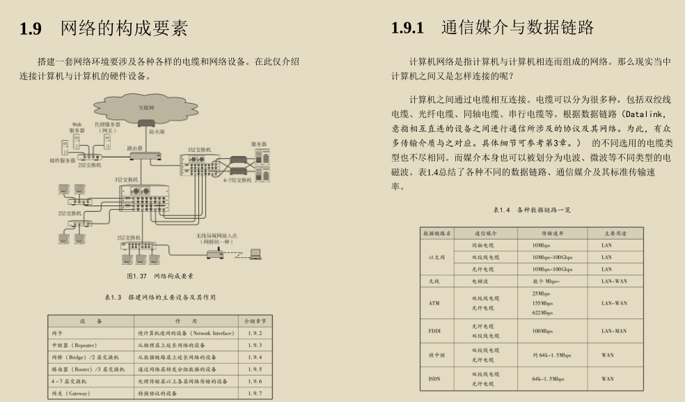 ¡Increíble!  Dos redes gráficas que los ingenieros de Huawei no pueden dejar, te ayudan a cumplir tu sueño de ser una gran fábrica