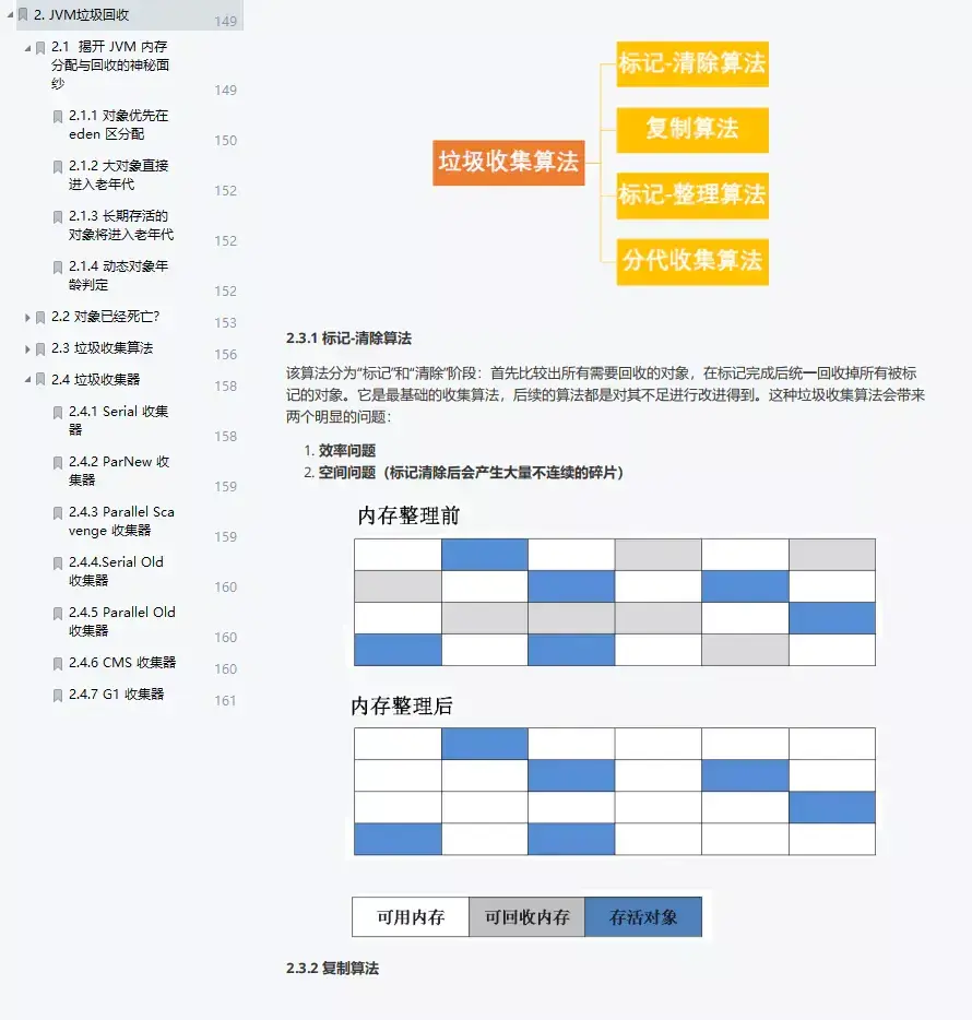 CTO裸辞，5面阿里定级P8，全靠这份阿里内部Java中高级核心手册