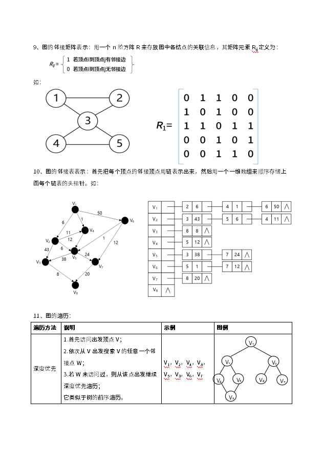 24下软考中级软件设计师，就剩几天了！