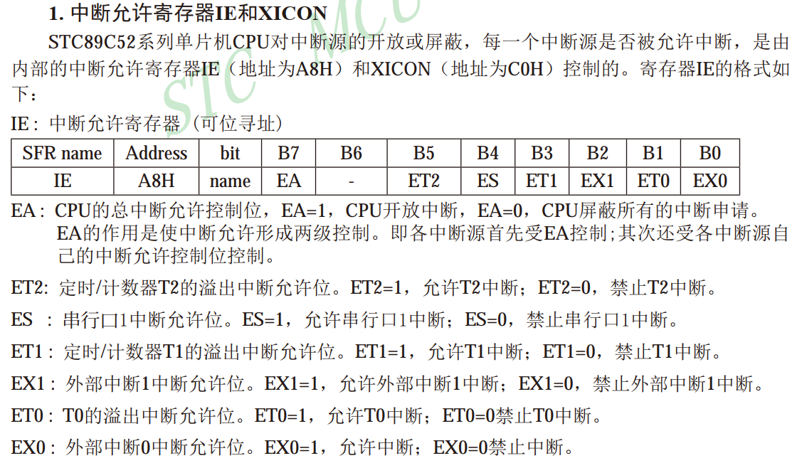 允许寄存器分析