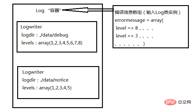 30f636645dc45294935db3aa0cf7e638.png