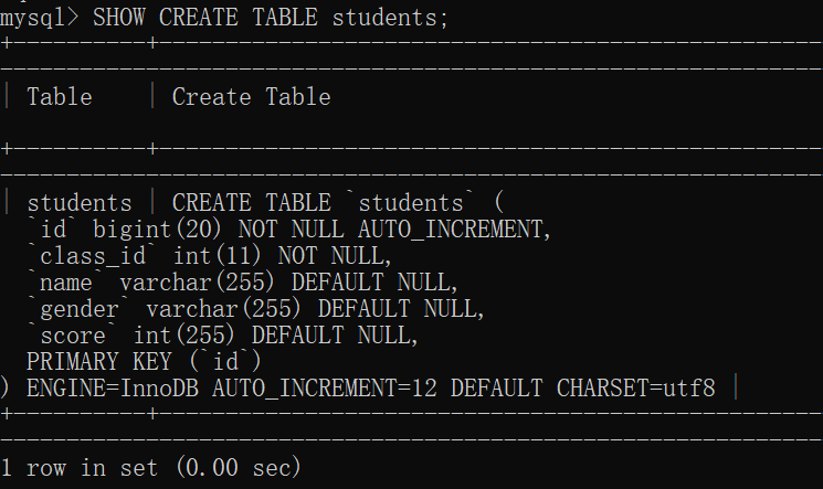数据库|SQL / MySQL的基本理论用法