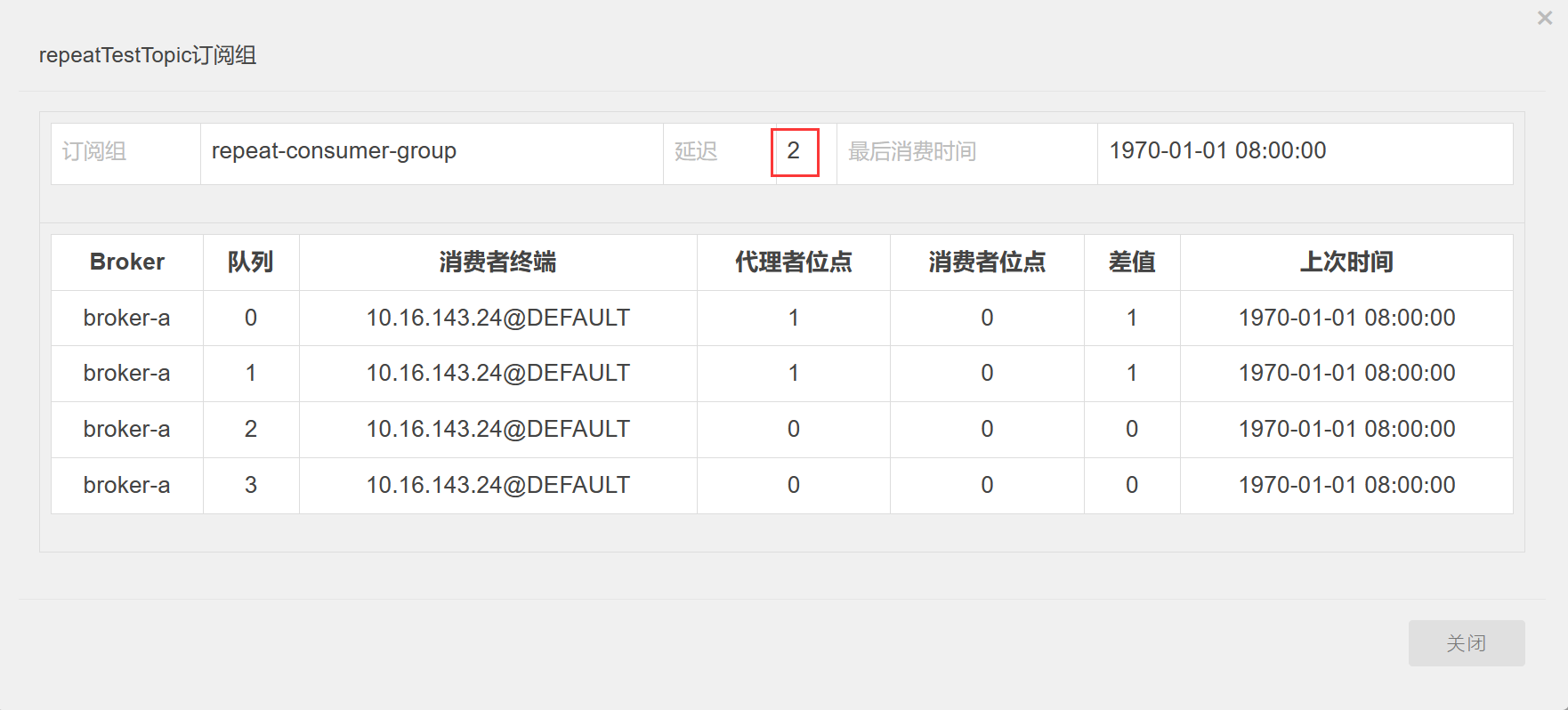 消息队列 RocketMQ 消息重复消费问题（原因及解决）