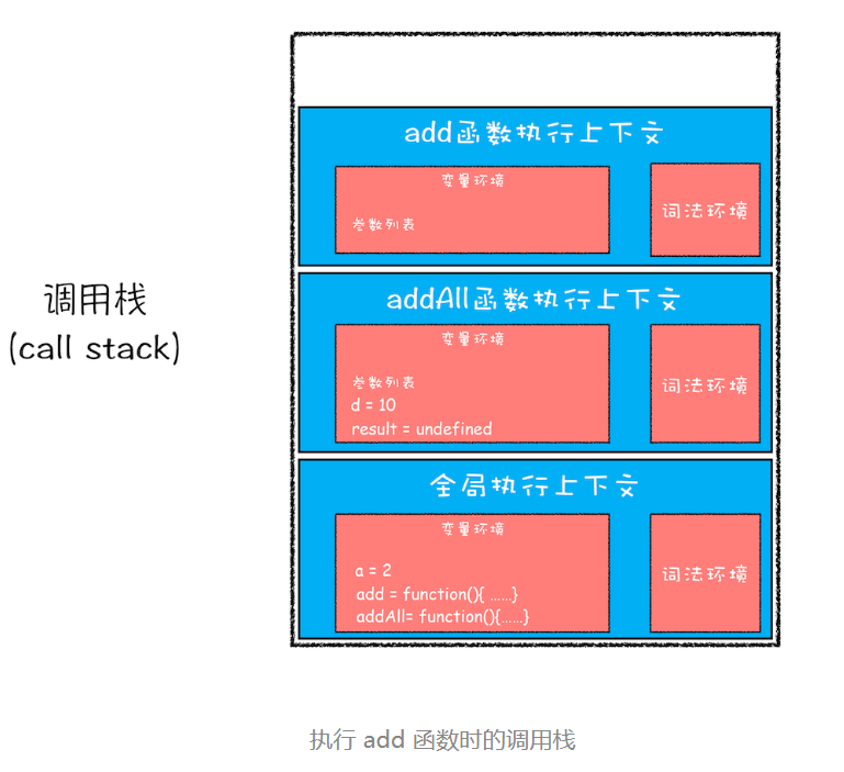 画像-20230405231327145