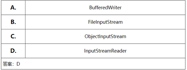 全网最全的Java岗IO流面试题（含答案）