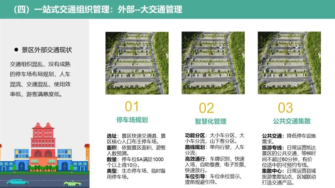 古镇智慧旅游建设方案(智慧景区)ppt(44页)可下载