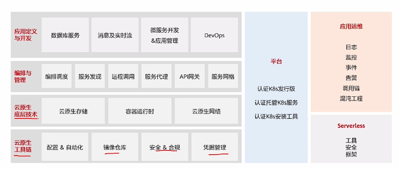 image-20220525134329943