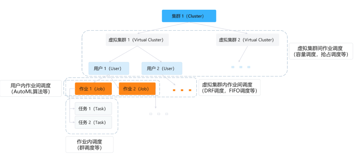 如图片无法显示，请刷新页面