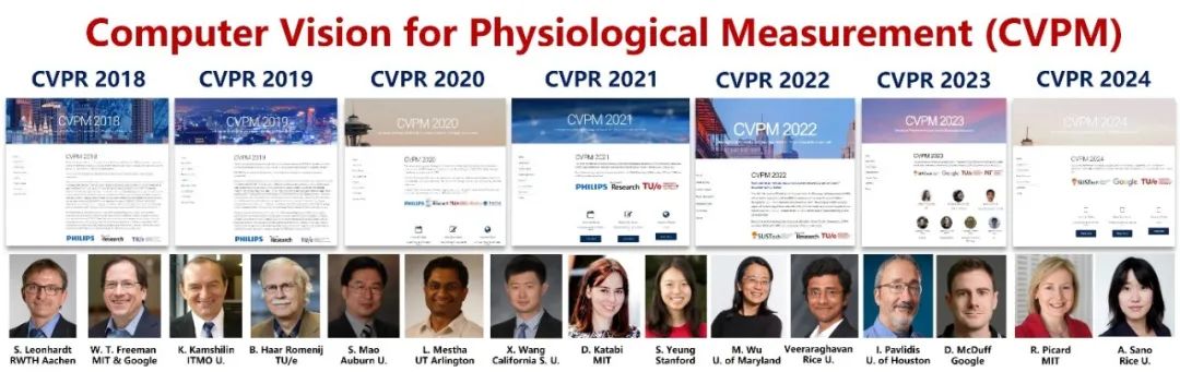 Cvpr 2024 CVPR 2024 Workshop