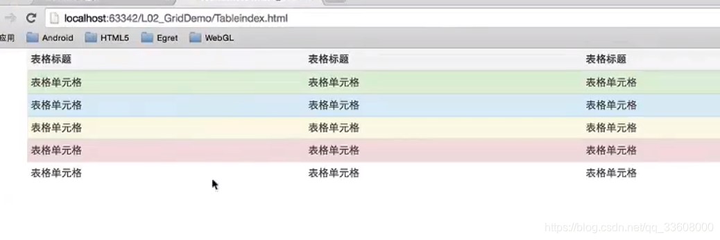 开发知识点-前端-Bootstrap_前端_137