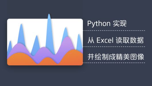 我们整理了20个Python项目,送给正在求职的你-CSDN博客