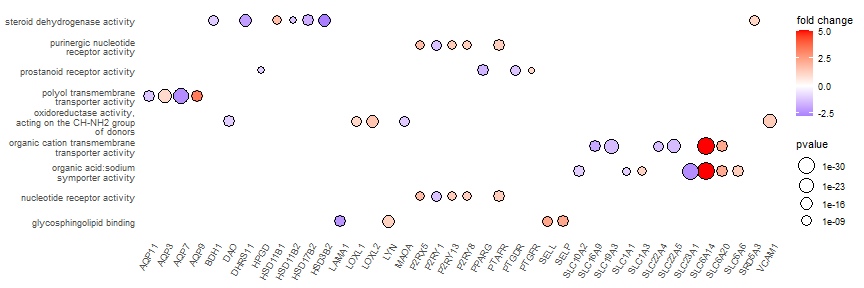 plot of chunk unnamed-chunk-25