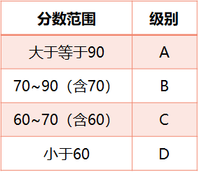 企业微信截图_16801540825076.png