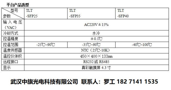 teamviewer 设备达到上限_QSFP、SFP光模块高低温测试设备、高低温老化设备、高低温测试盒【sfp吧】...