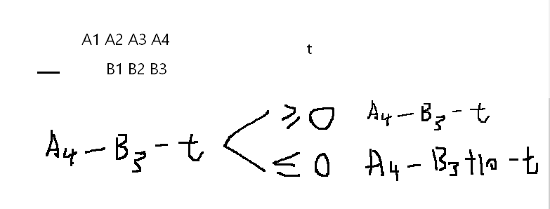 C++基础算法----正整数高精度加减乘除