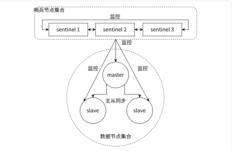 image-20231031201854747