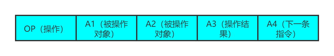 31202e28a0773ecfb75a5e008a3f6b88.png