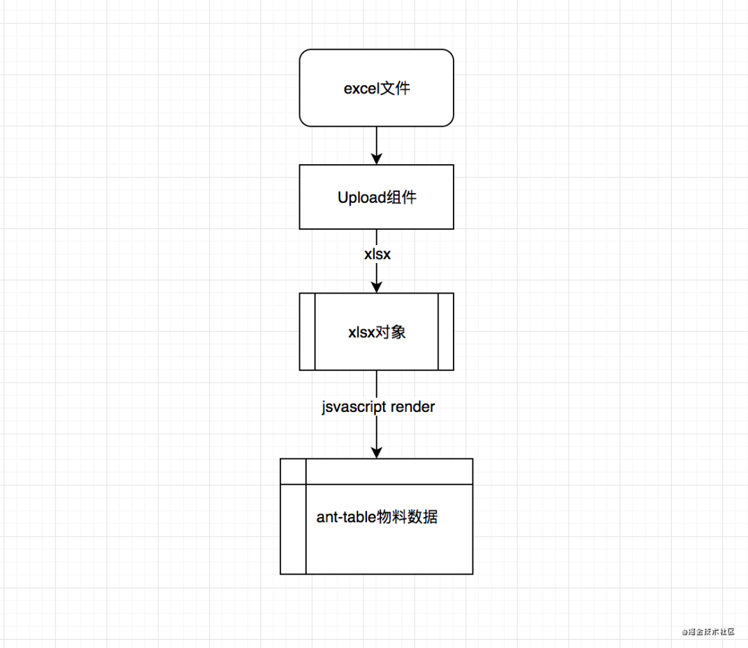 3120bf605c24aa44578ac682dc5b2ba7.png