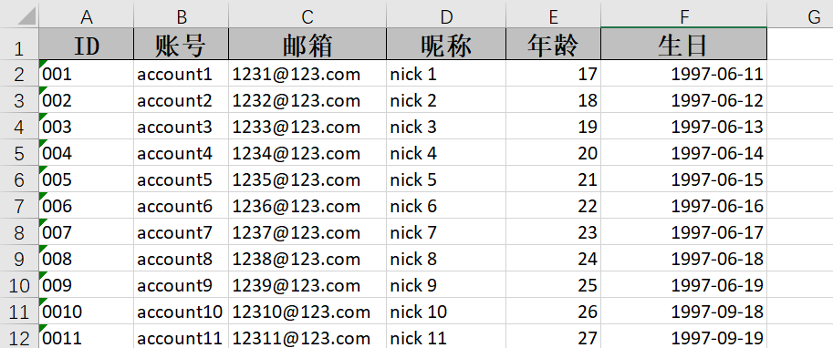 springboot使用EasyExcel导出数据