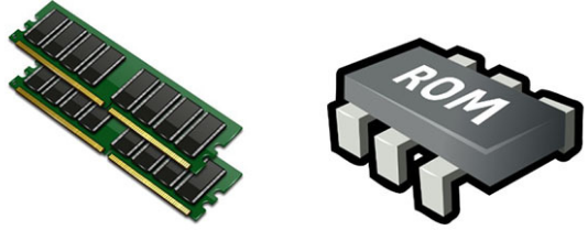 单片机中的RAM vs ROM