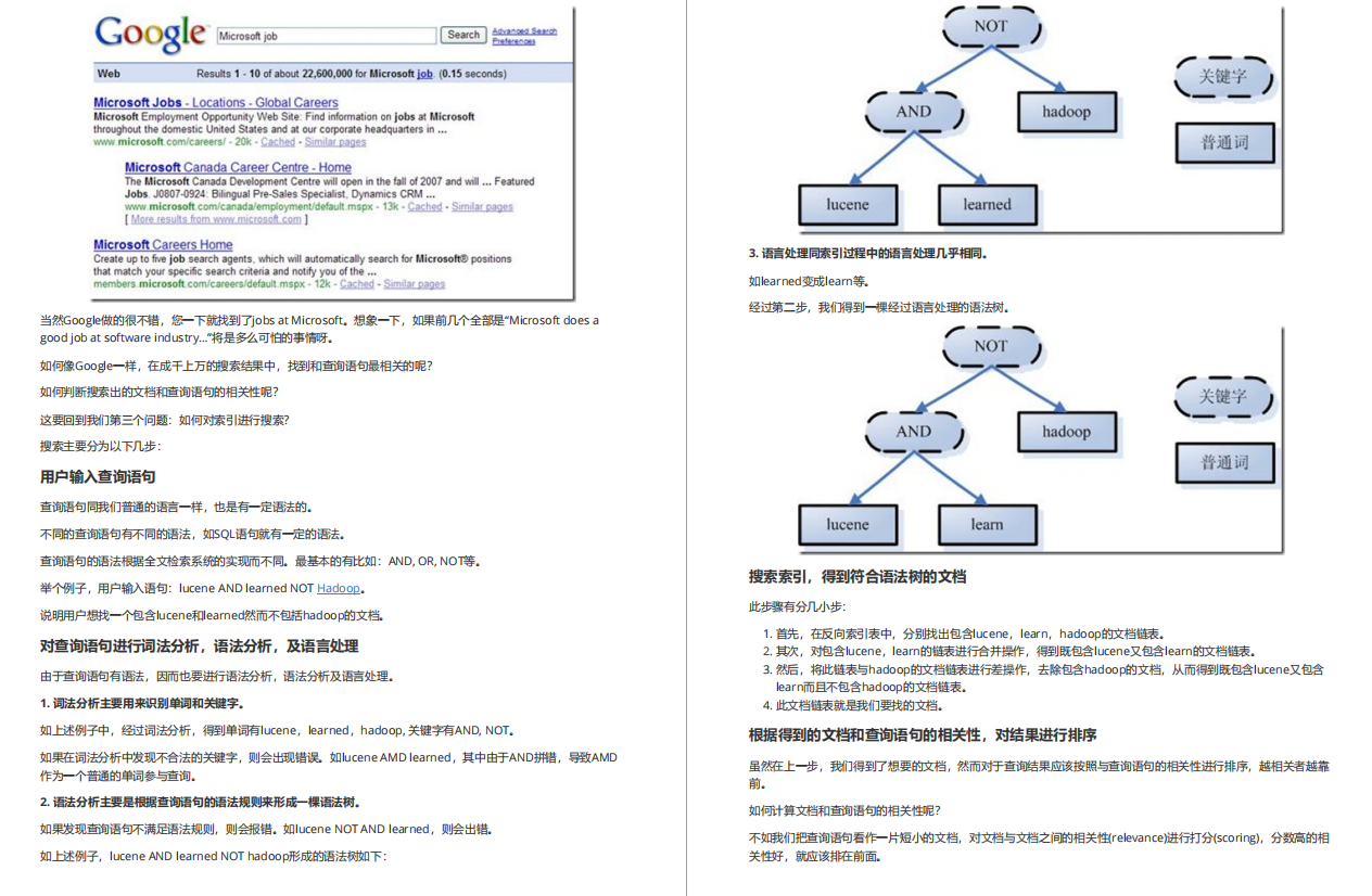 The Tarzan version is coming!  Alibaba's 2021 Java Programmer Interview Guide Booklet is Open Source