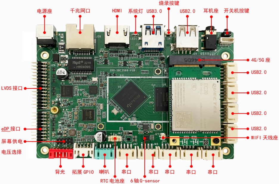 【技术分享】RK356X Android11 以太网共享4G网络