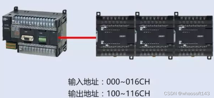 嵌入式~PLC-专辑5_嵌入式硬件_13