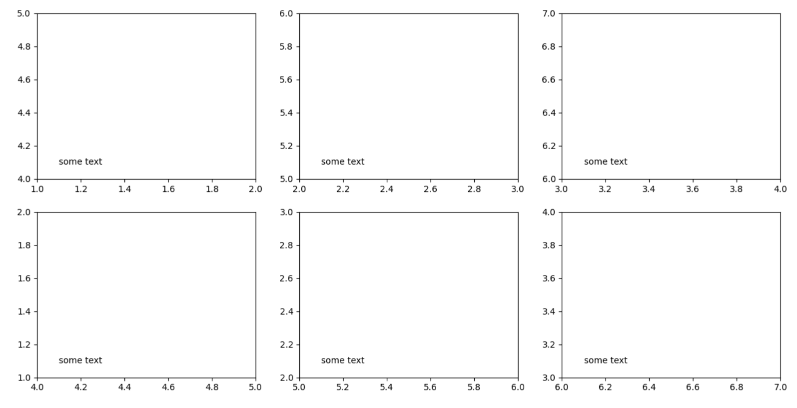 matplotlib-ax-text-csdn