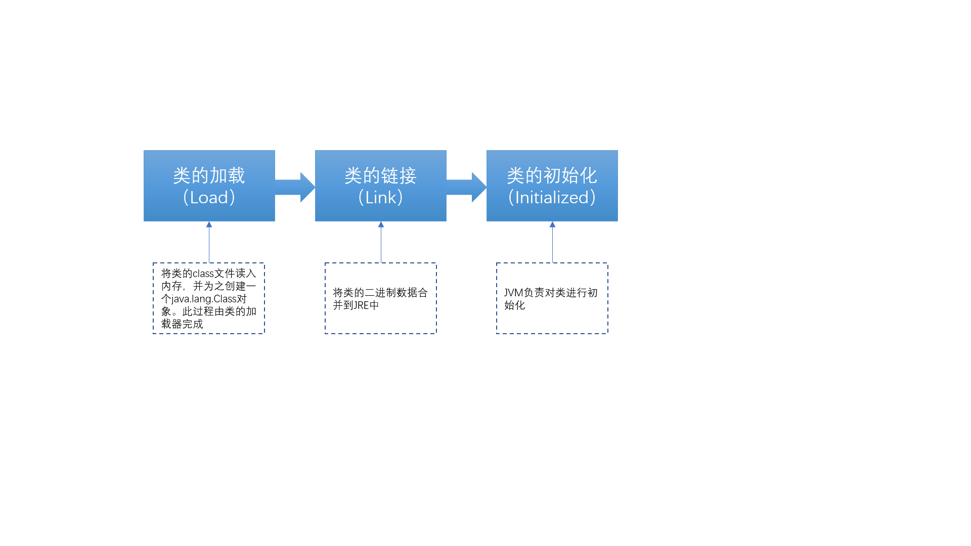 image-20210330093013317