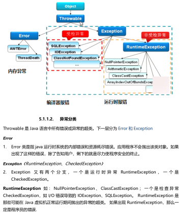 学透这份300页的2020最新java面试题及答案，让你成功定位阿里P8