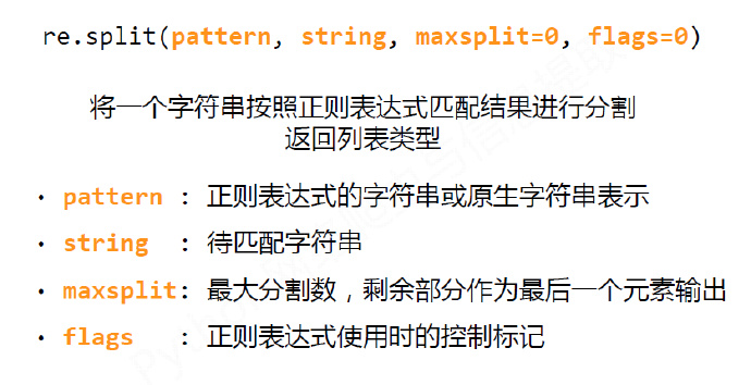 python编程-25：Re(正则表达式)库入门