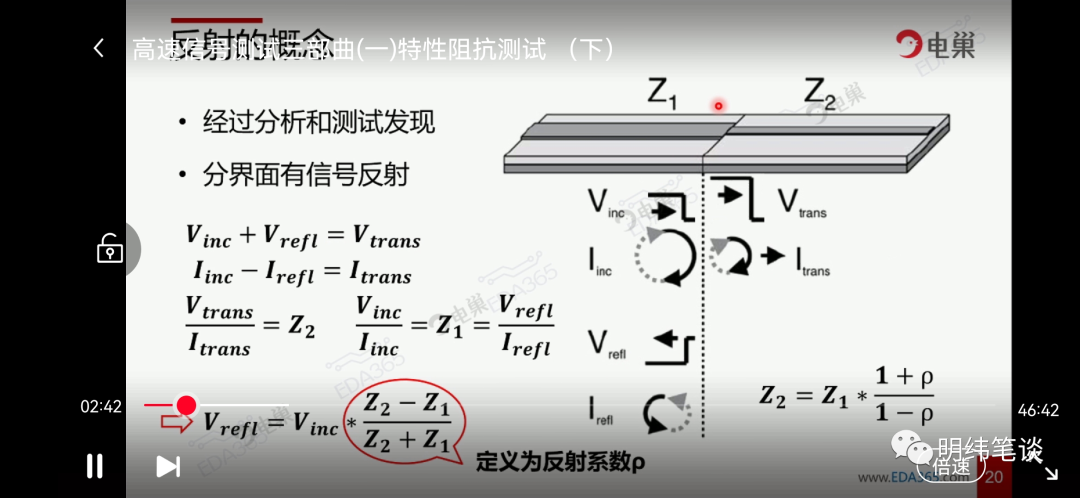 电磁阻尼原理图=电磁阻尼原理图解