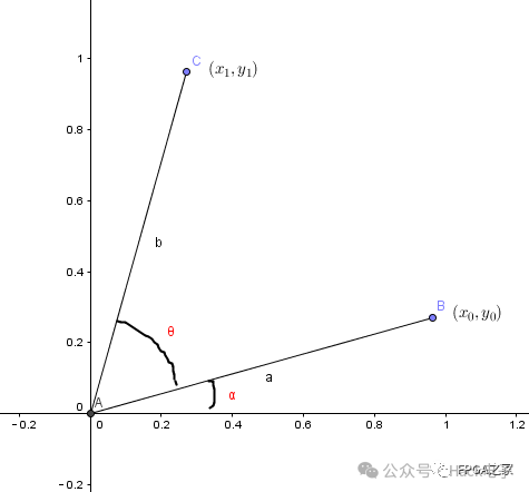 313ddfeae6d86442d887021f856bcd0d.png