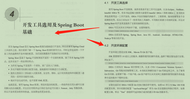 一级棒！终于有人总结出完整的Spring Cloud进阶笔记