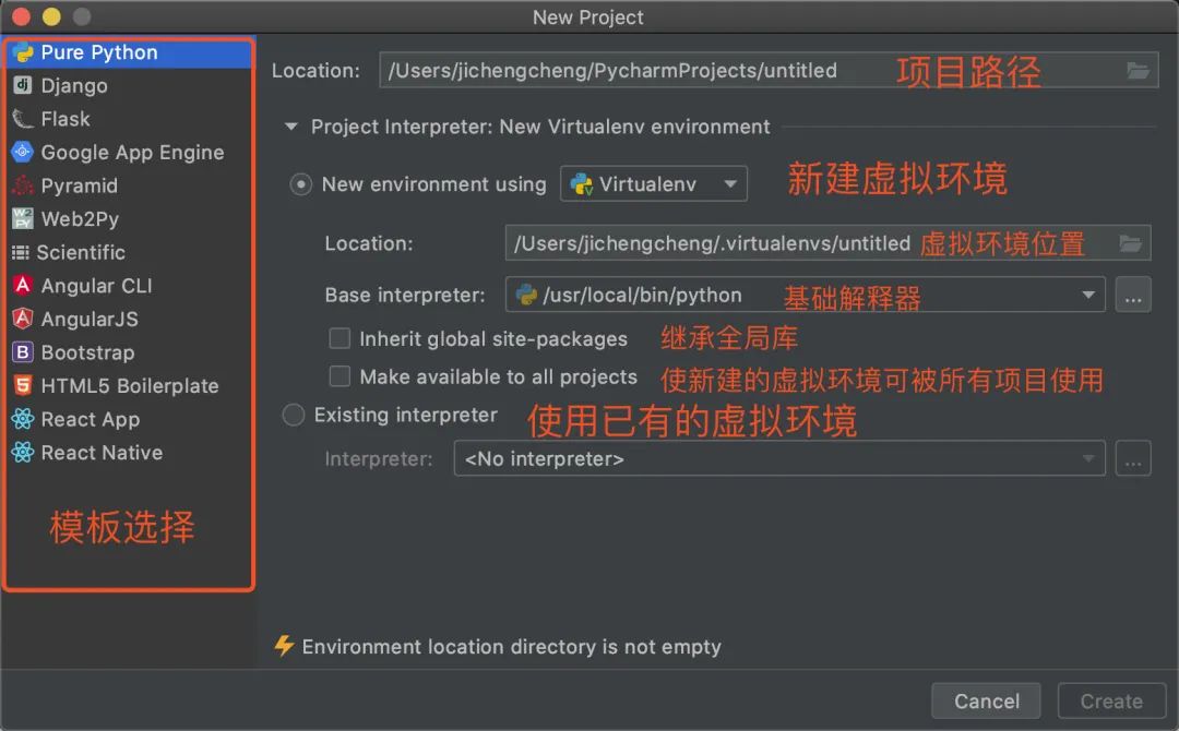 新项目新项目创业